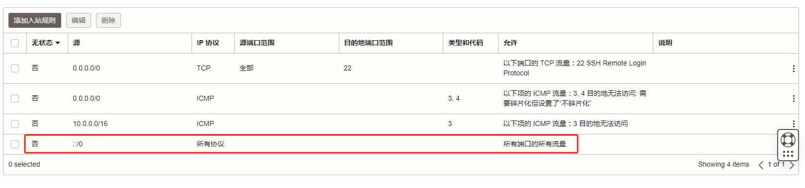 甲骨文云 (Oracle Cloud) 开启IPV6