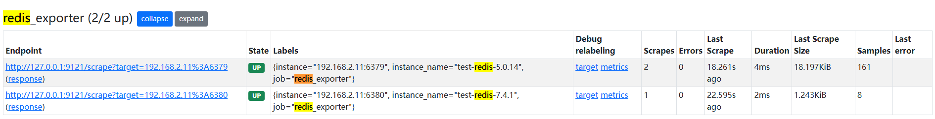 使用 Redis Exporter 监控 Redis