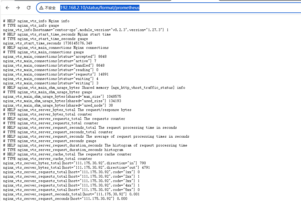 Prometheus 集成 Nginx 监控