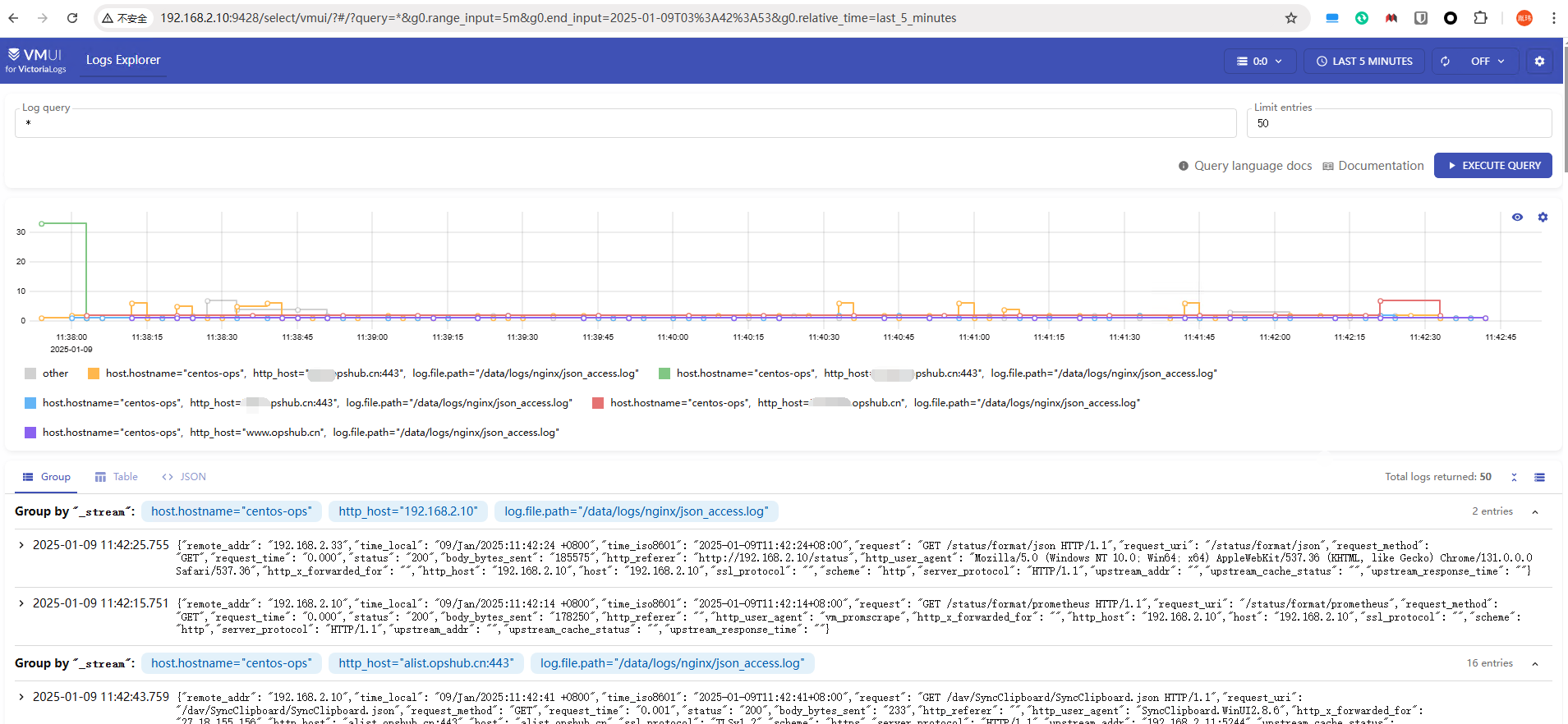 新一代日志分析：VictoriaLogs
